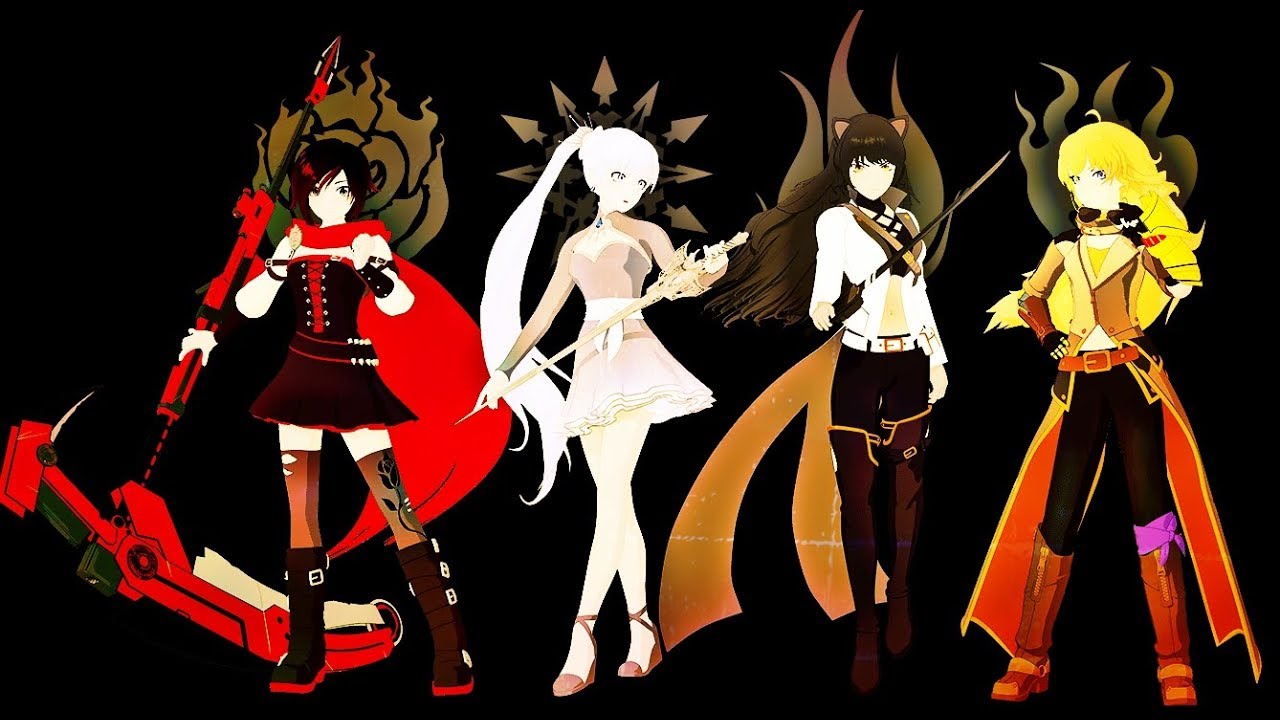 RWBY AMV ~ Used to Be