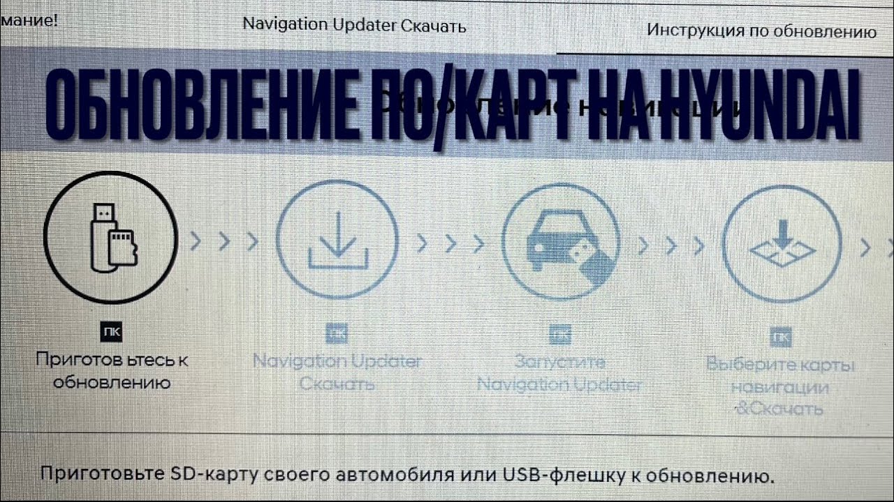 Как обновить ПО и Карты на HYUNDAI (Santafe, Tucson, Accent, Creta, i30, Palisade)