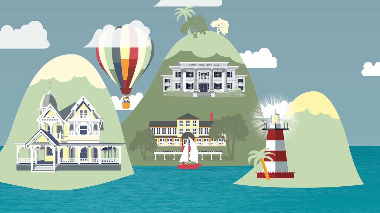 Mount Dora, FL - Guru Design