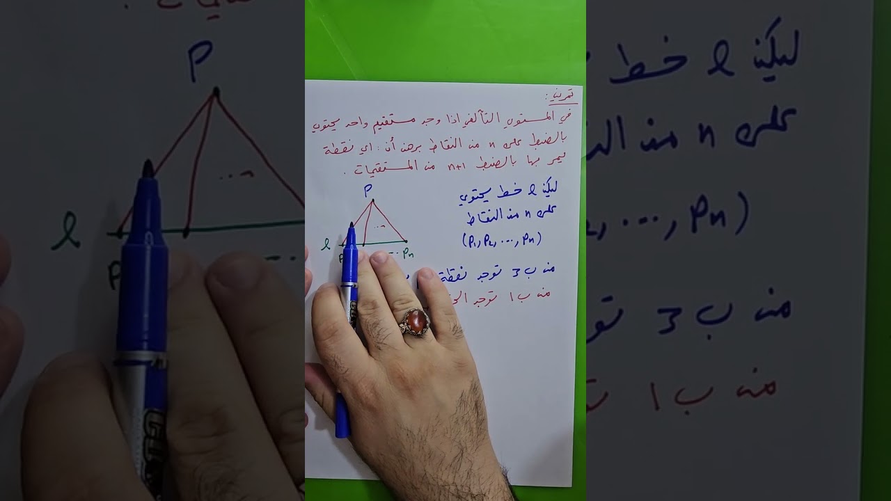 تمرين(في المستوي التآلفي اذا وجد مستقين يحتوي n من النقاط فأن اي نقطة يمر بها n+1 من الخطوط). نوار