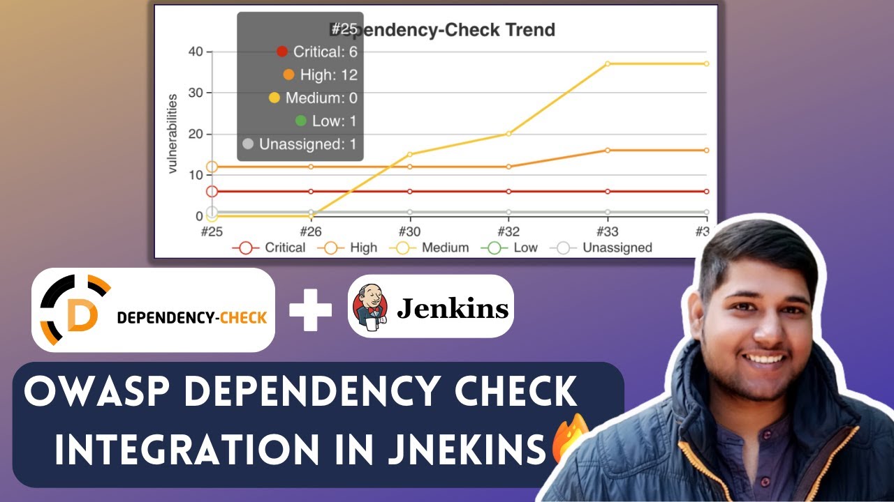 OWASP Dependency Check Integration with Jenkins