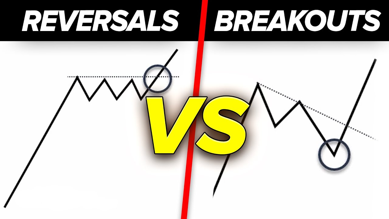 Which Trade Is Better: BREAKOUTS Vs REVERSALS?