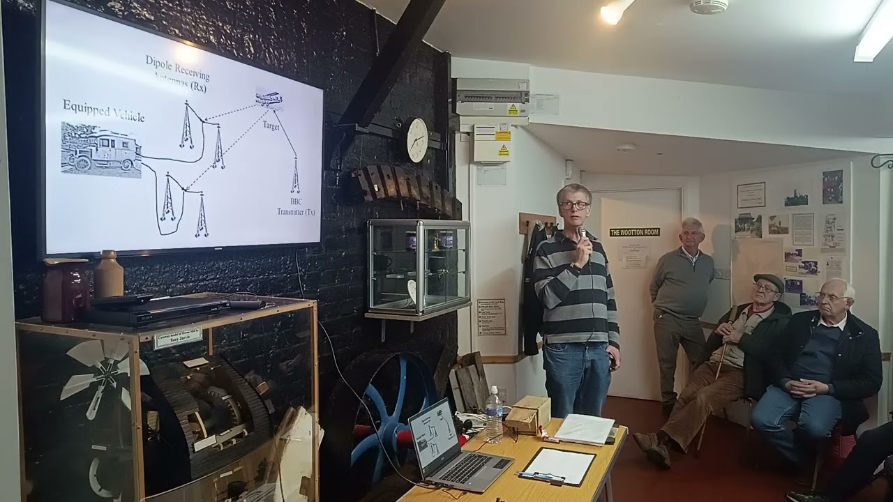 History of RADAR by Geoff Boakes G8PPQ 