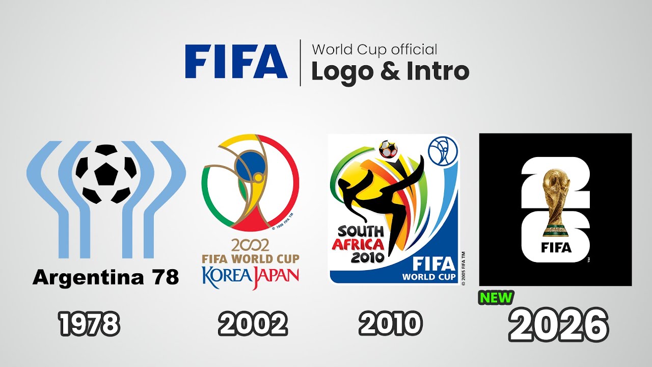All FIFA World Cup Intros (Official) (1978- 2026)