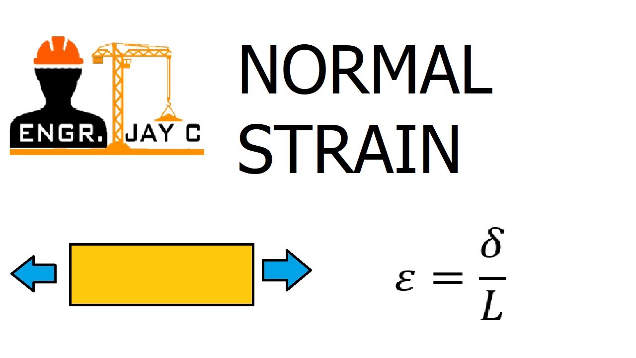 Strength of Materials: Normal Strain