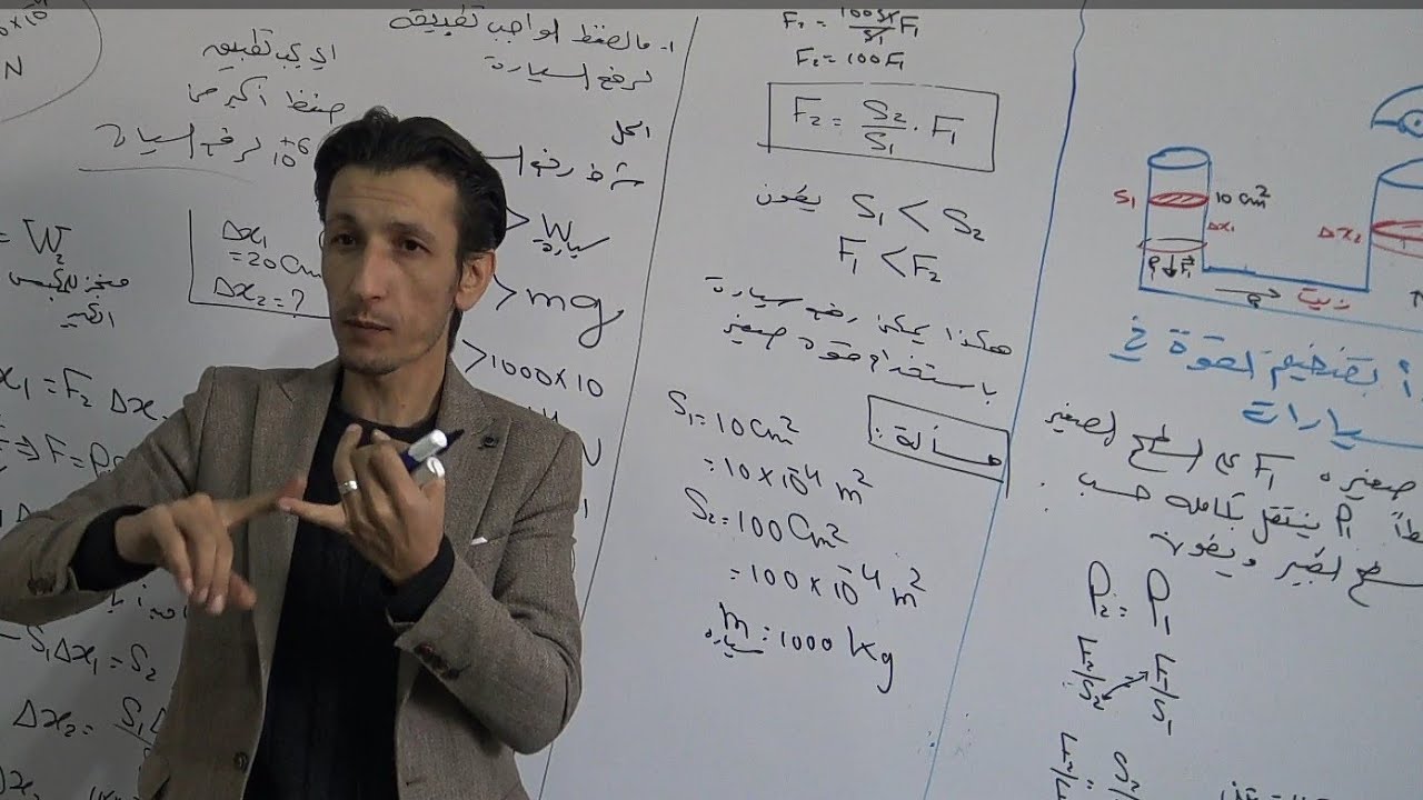 السوائل 4 رافعة السيارات و مسألة رافعة السيارات