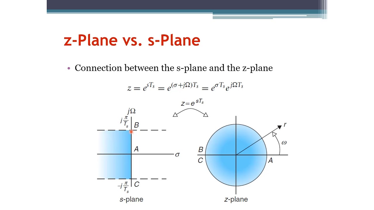 Signals and Systems: z-Plane vs. s-Plane (Arabic Narration)