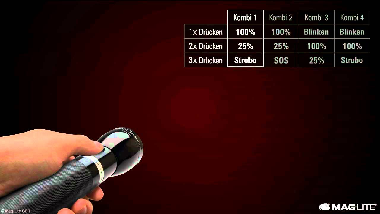 Maglite MagCharger Multimode