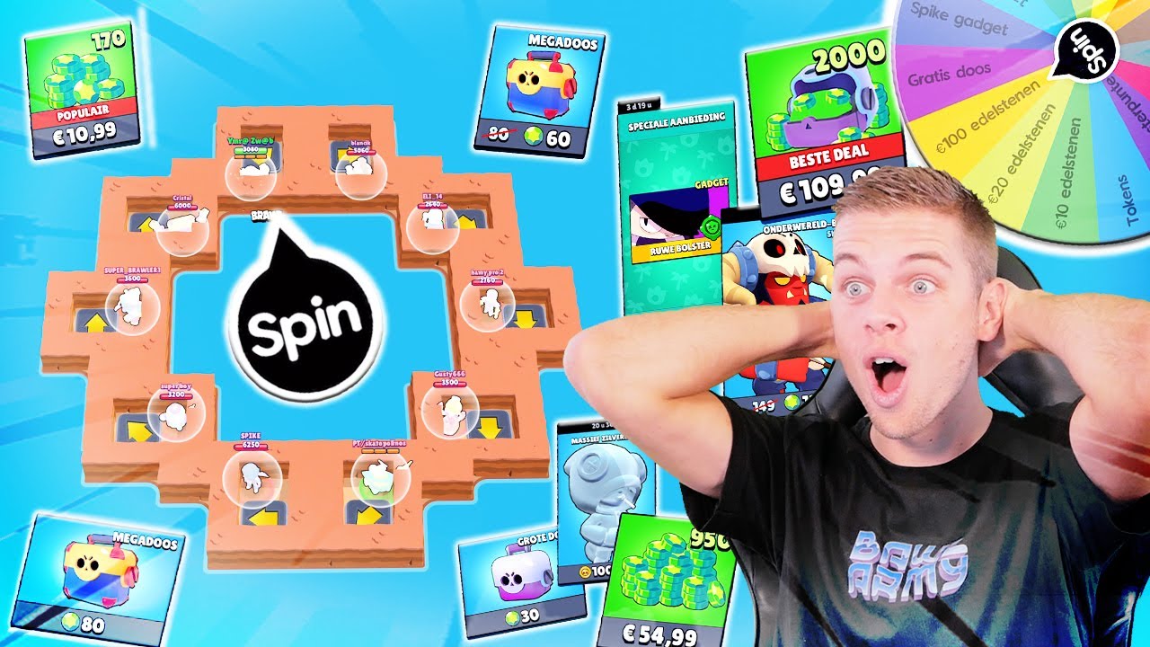 WIN IN RAD MAP = €0 TOT €100 AAN REWARDS!!