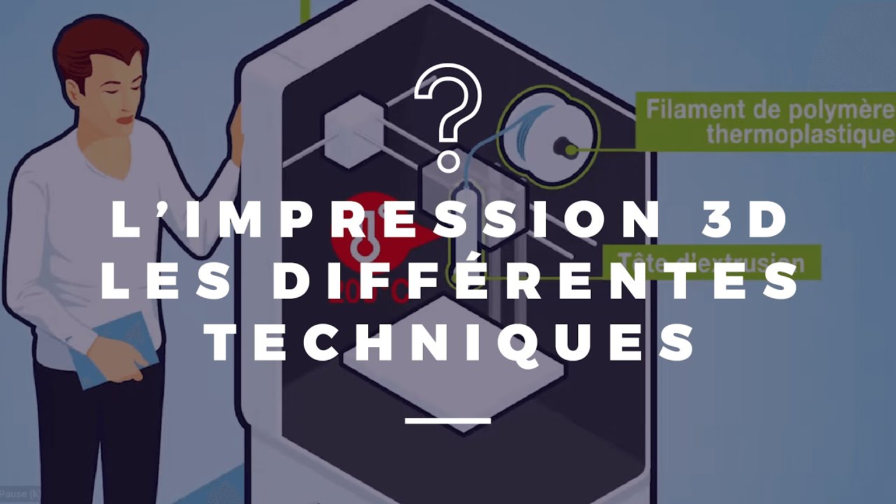 L'impression 3D : Les différentes techniques d’impression 3D