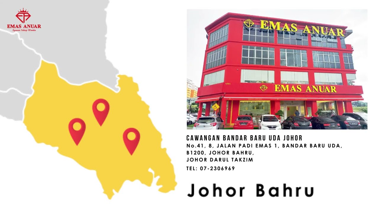 EMAS ANUAR MEWARNAI  IBU KOTA, UTARA DAN SELATAN TANAH AIR