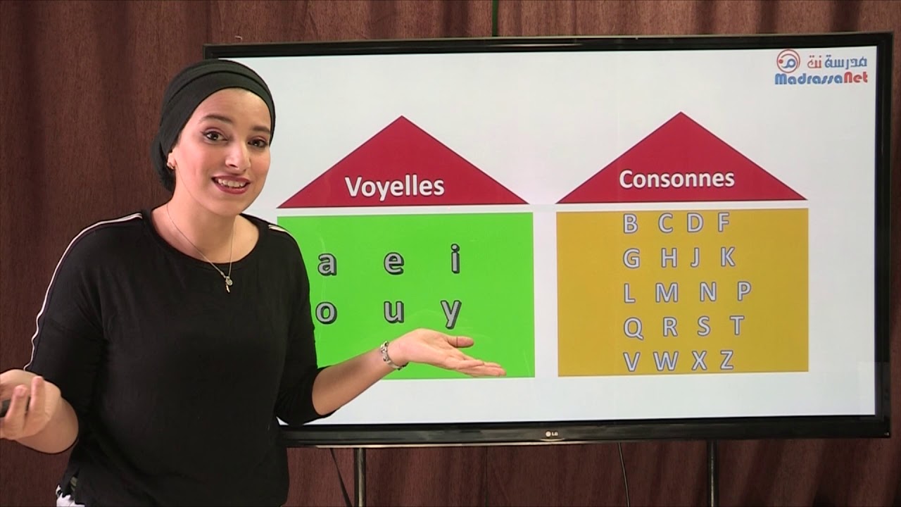 Les voyelles et les consonnes