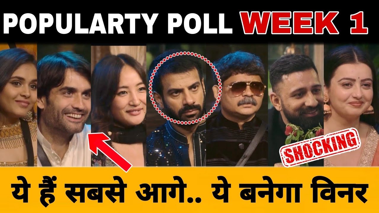Bigg Boss 18 Popularity Poll Week - 1 कौन है सबसे आगे | कौन है Top 5 | Bigg Boss 18 Update