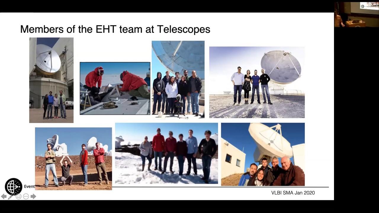 SMA School 2020: VLBI