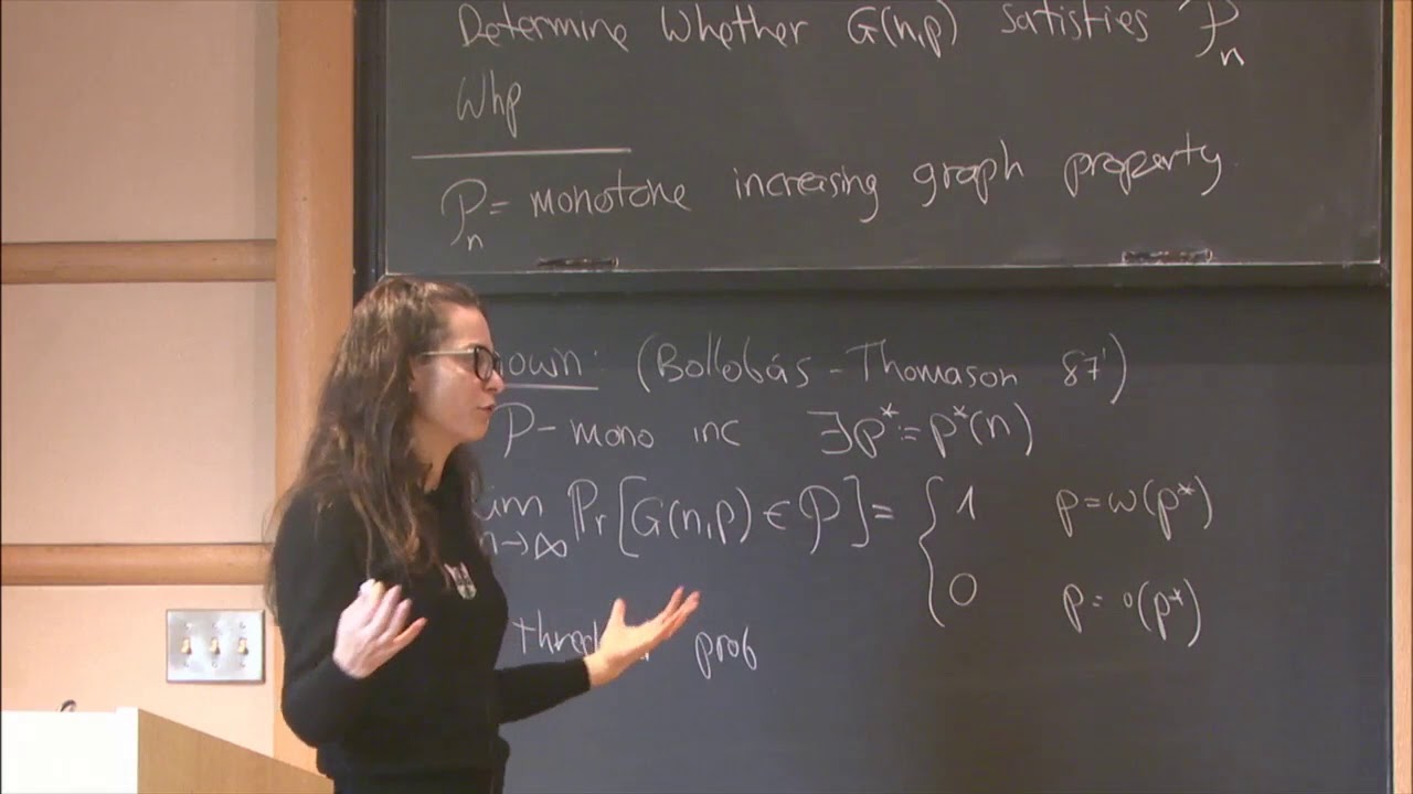 2-universality of random graphs - Gal Kronenberg
