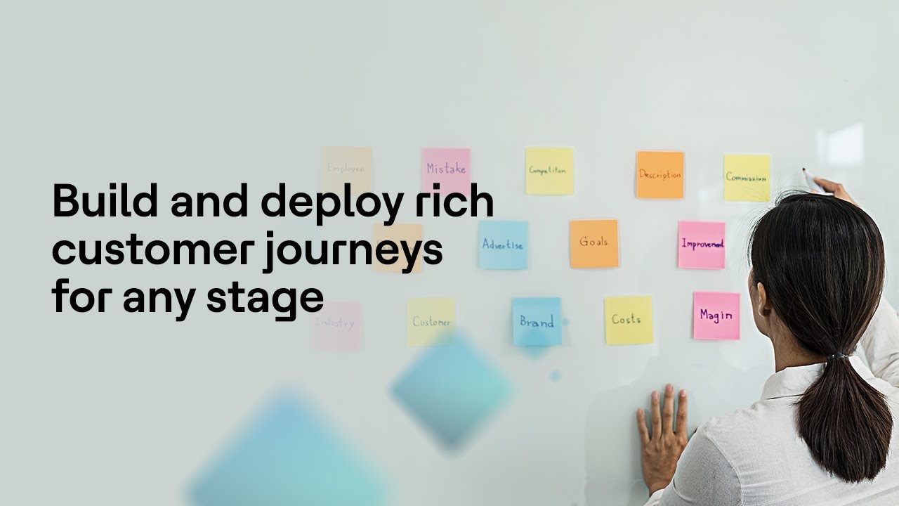 HCL Unica: A Comprehensive Enterprise Marketing Automation Overview