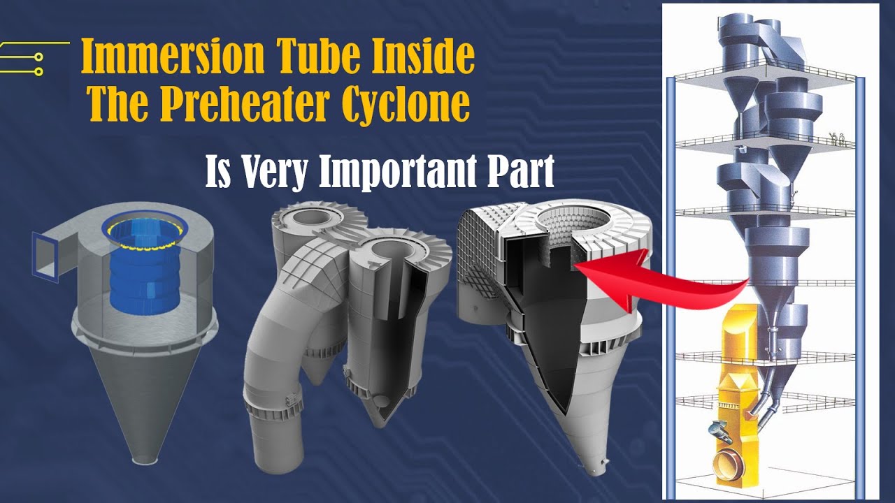 Preheater Cyclone : The Immersion Tube inside Cyclone is a Very Important Part _ English Version