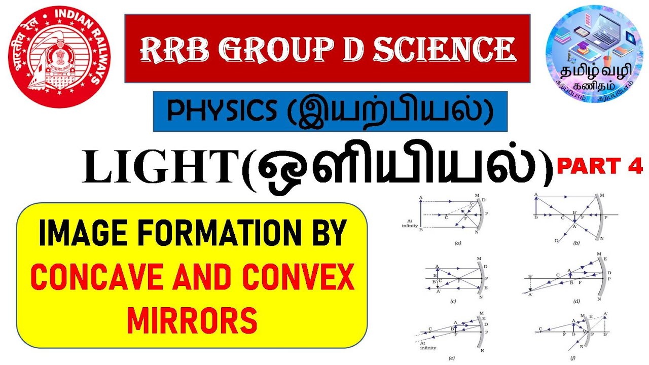 CONCAVE AND CONVEX MIRROR IMAGE FORMATION/RRB GROUP D & NTPC & SSC SCIENCE IN TAMIL/ PART 4