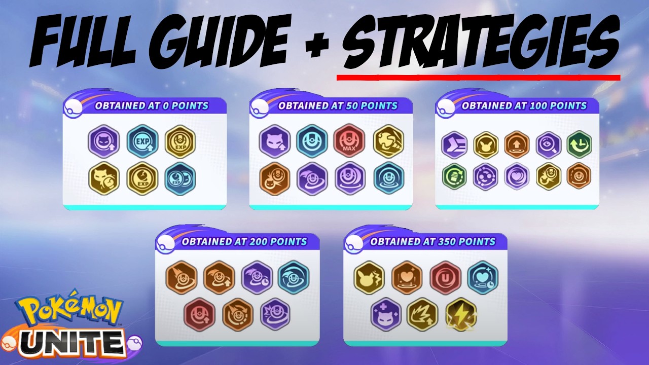 COMPLETE Aeos Technology Guide with GAME CHANGING Tips - Pokemon Unite