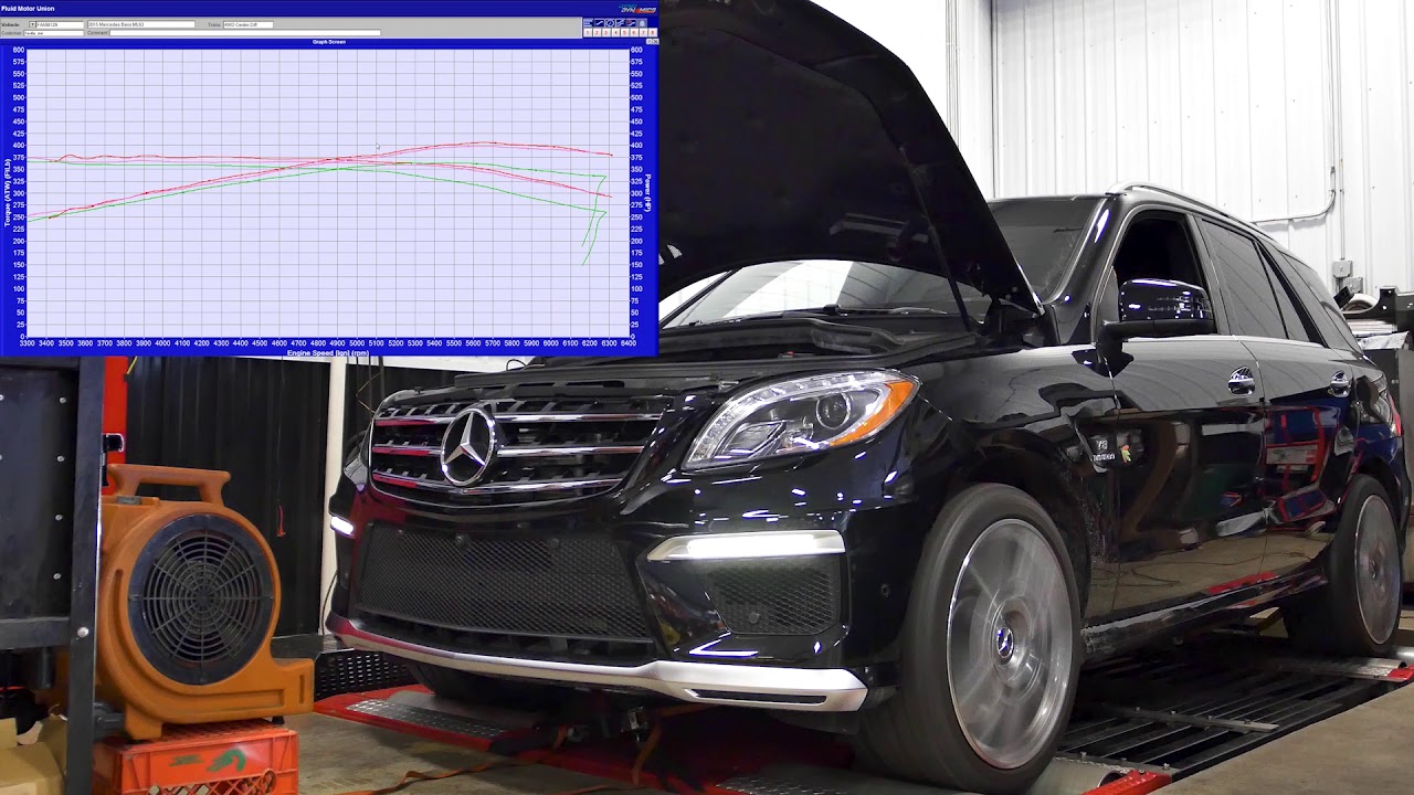 DYNO TIME - 14' Mercedes-Benz ML63 AMG  (Pre-Tune and Pre-Custom Exhaust)