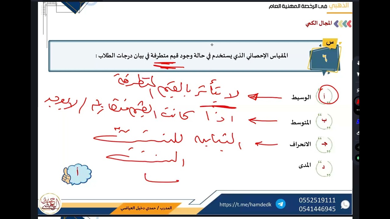 الرخصة المهنية العام تجميعات ١٤٤٥ اللقاء2