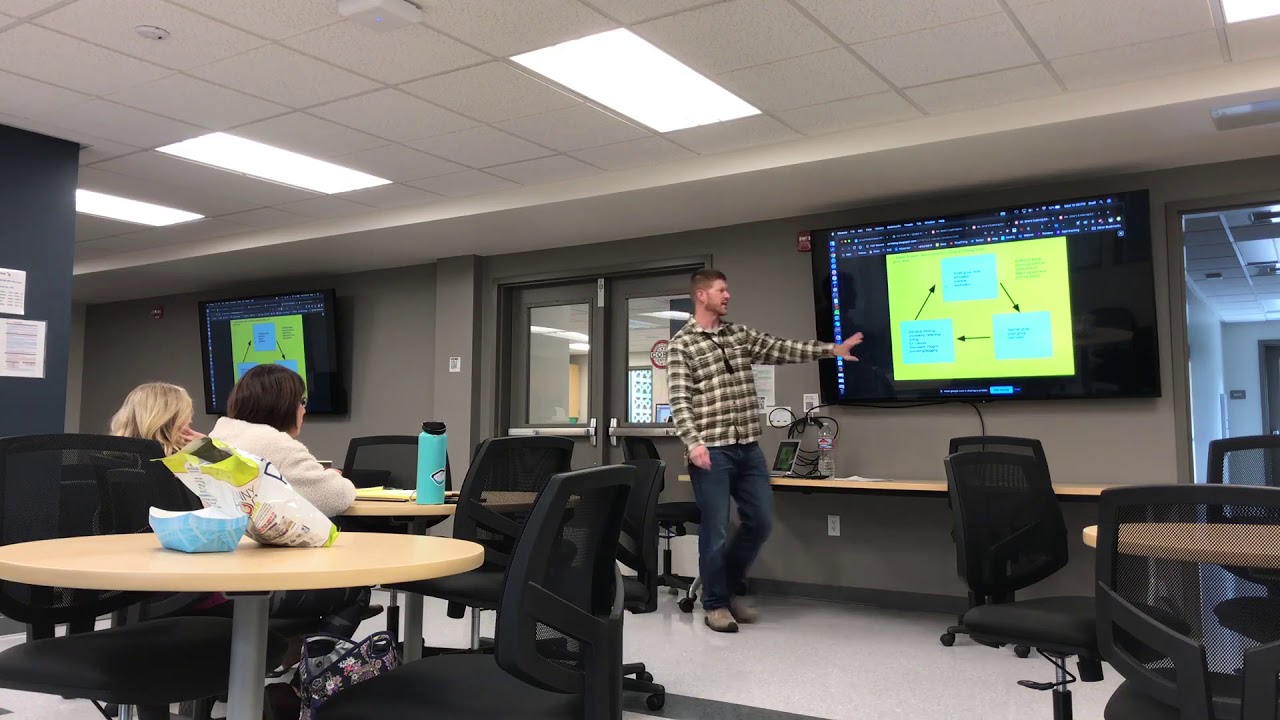 4 Models of Station Rotation in the High School Classroom