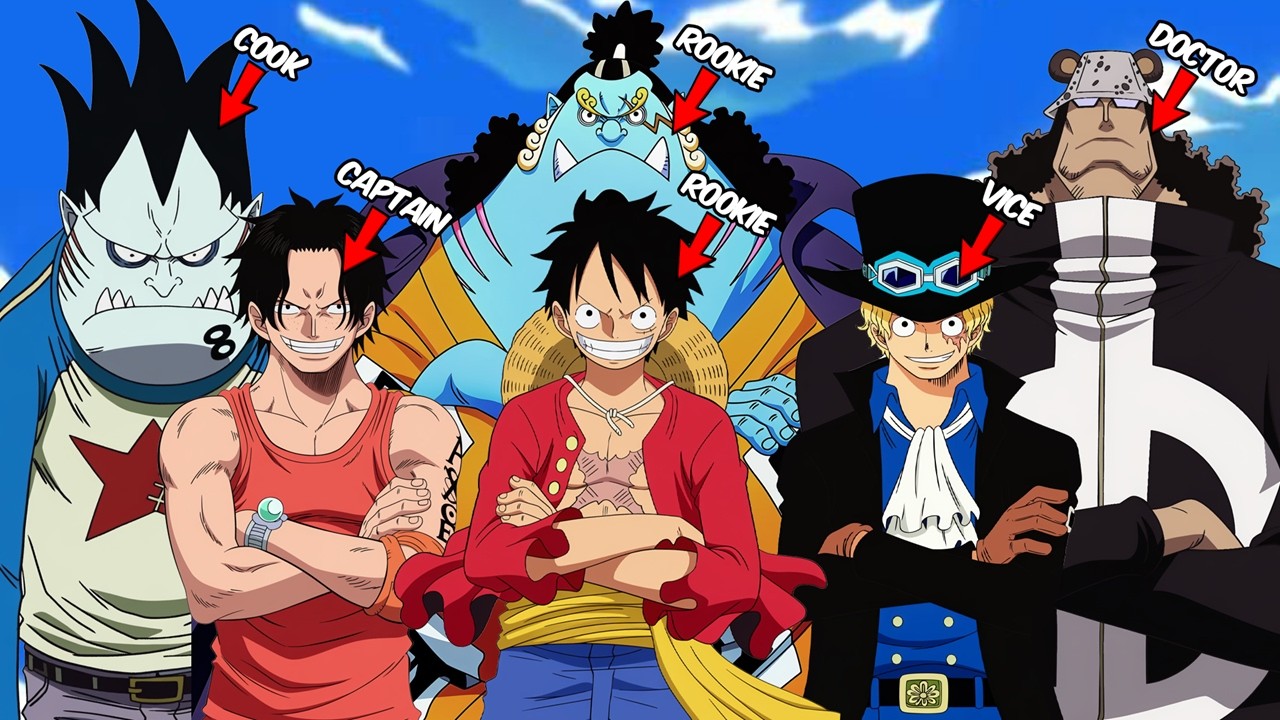 What If Luffy, Ace & Sabo Stayed Together Forever ?