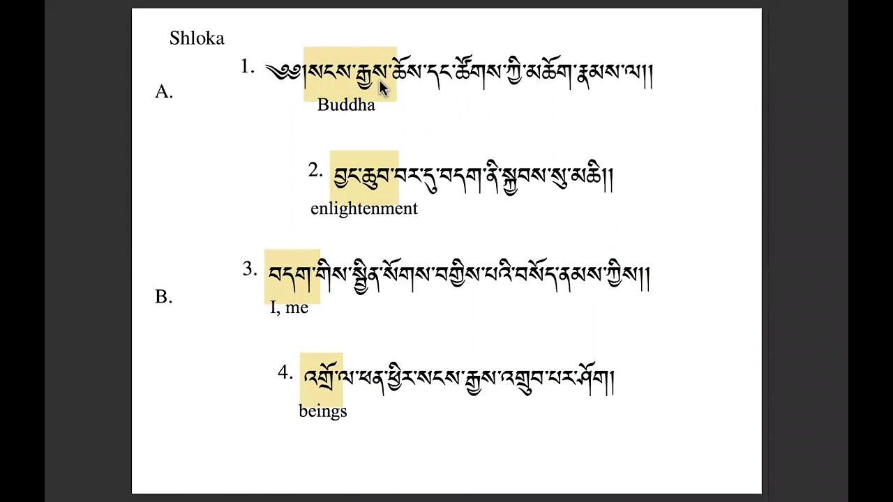 Refuge and Heart of Awakening Prayer: Translating from Tibetan - 2. First Line (part 2 of 6)