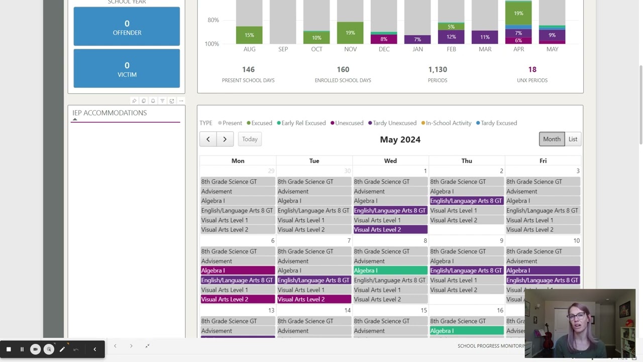School Progress Monitoring Dashboard - 9. Individual Student Page