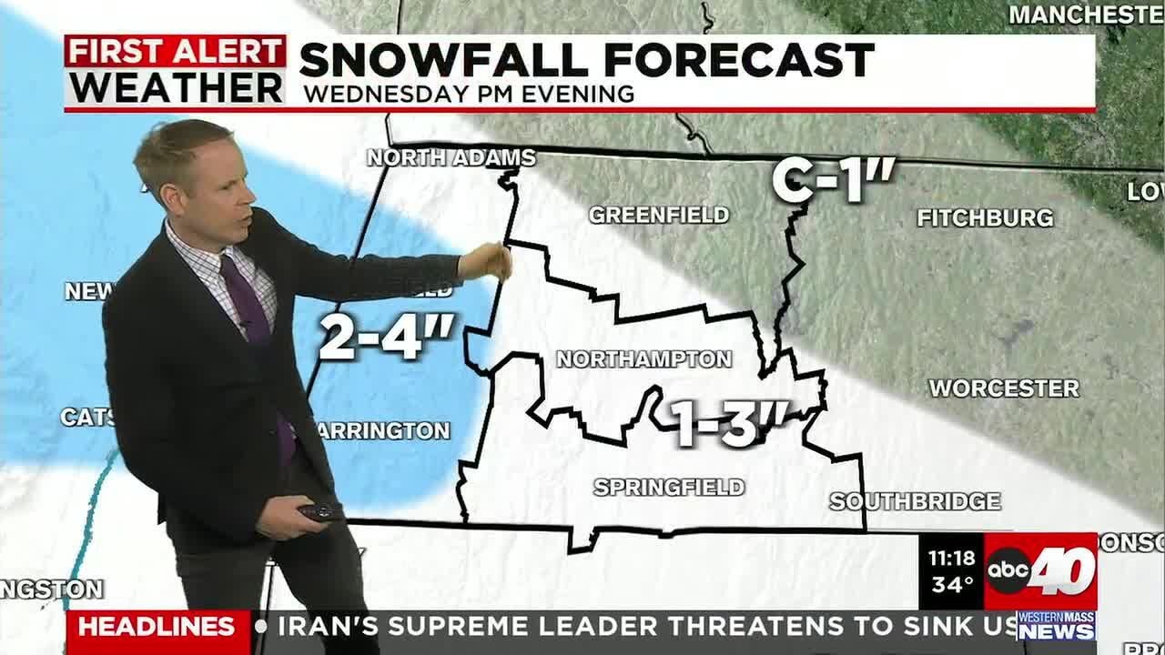 Dan's Tuesday Night Forecast