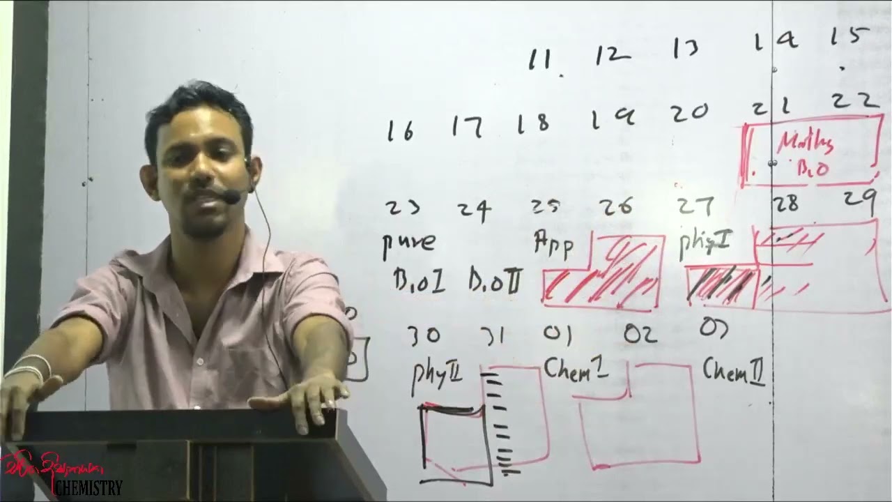 සිහින දකින්න සිහින වෙනුවෙන් වැඩකරන්න!