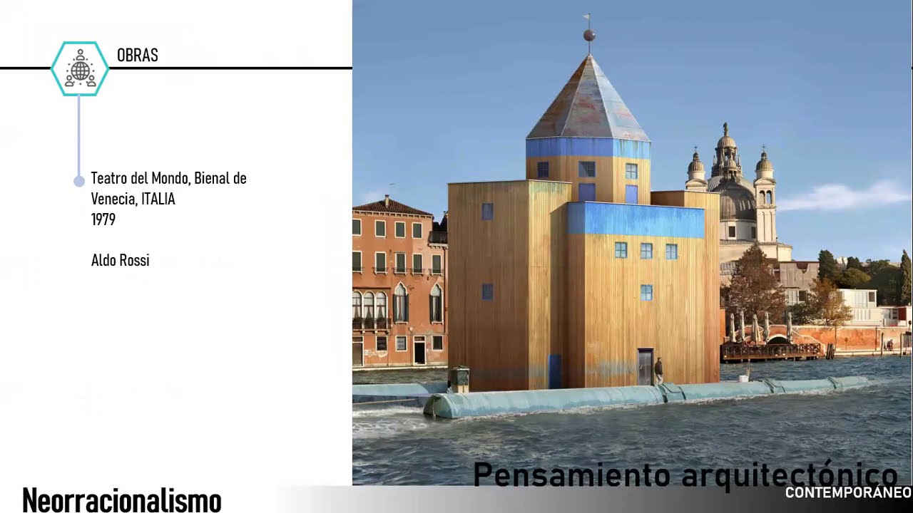 Arquitectura Posmoderna