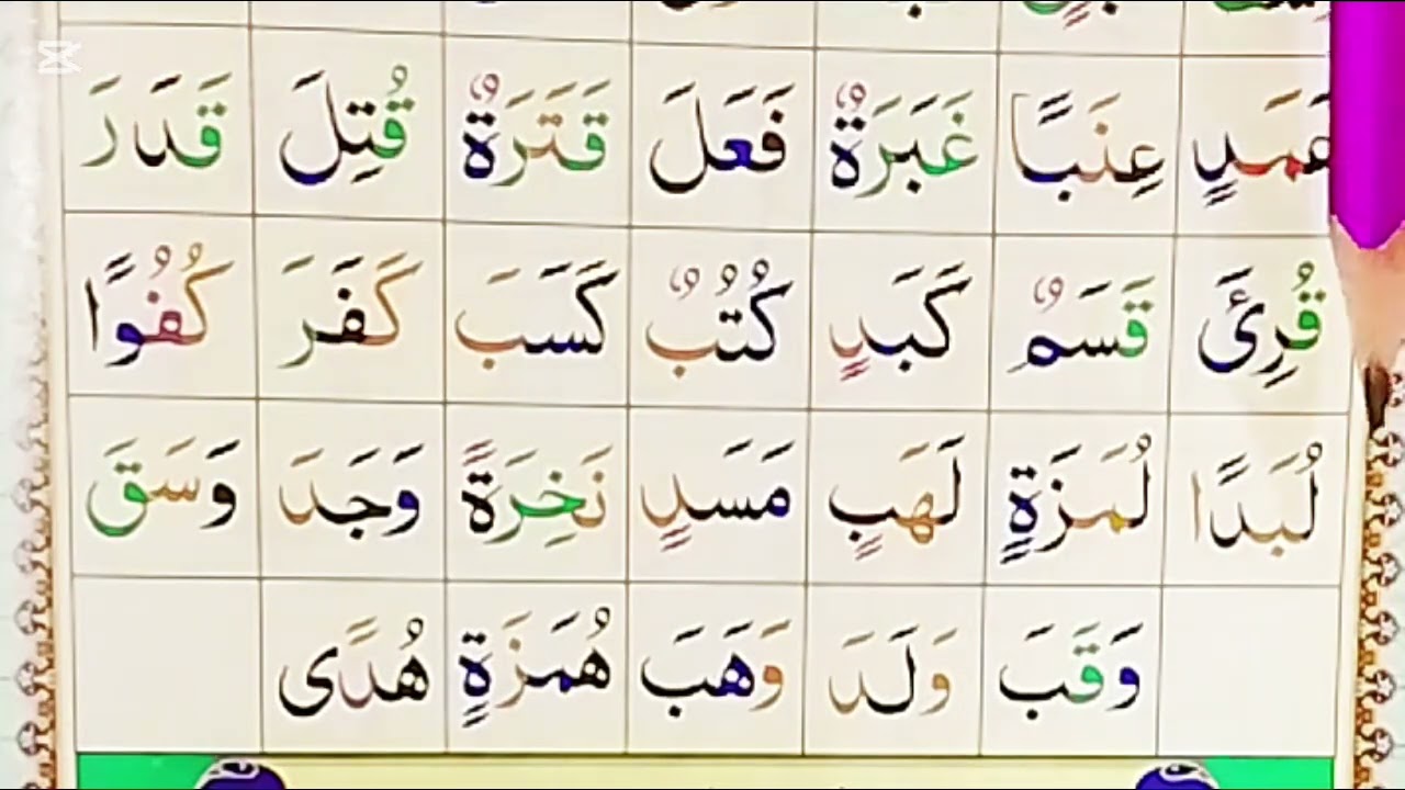 Lesson #06 || تختی نمبر 06 ۔۔کن حروف پر اخواہ نہیں کیا جاتا؟؟