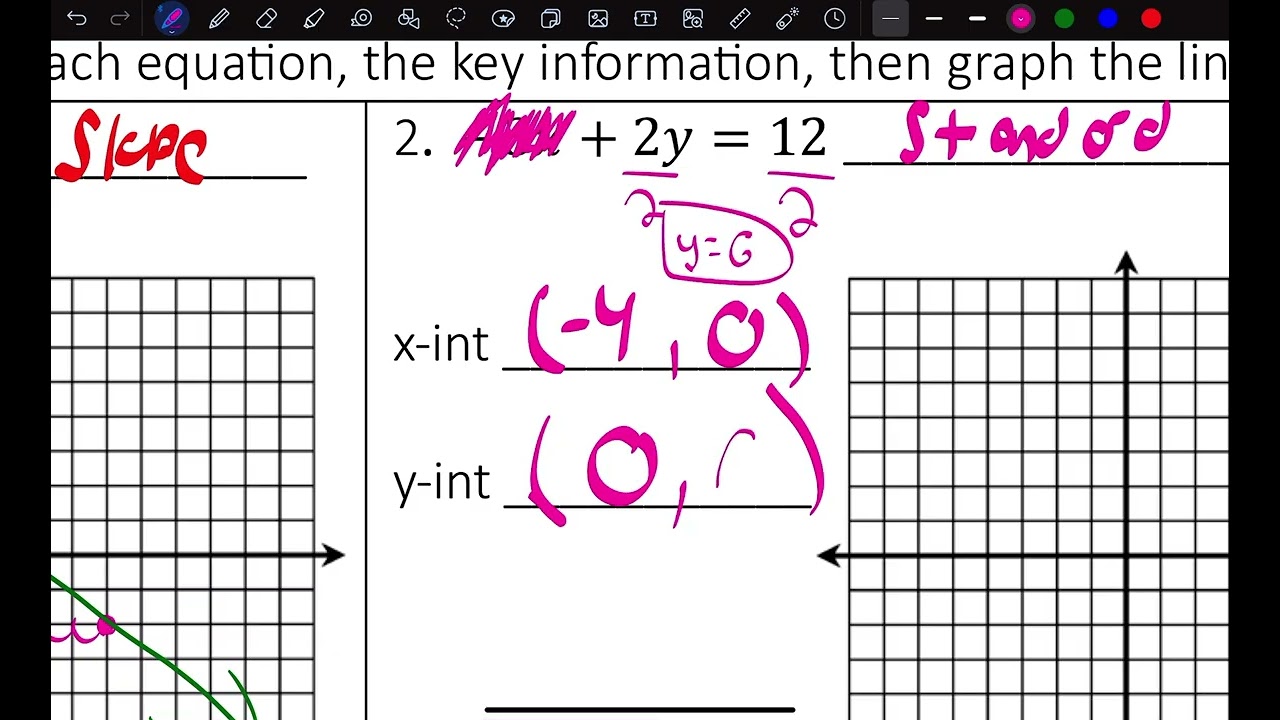 2.5b graphing more lines 