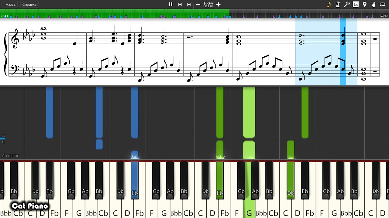 Red Swan (Attack on Titan) - 進撃の巨人 - YOSHIKI feat. Hyde - Piano tutorial and cover (Sheets + MIDI)