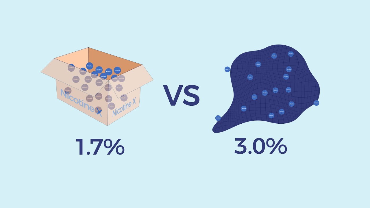 How to use 1.7% nicotine to achieve satisfaction comparable to 3%?