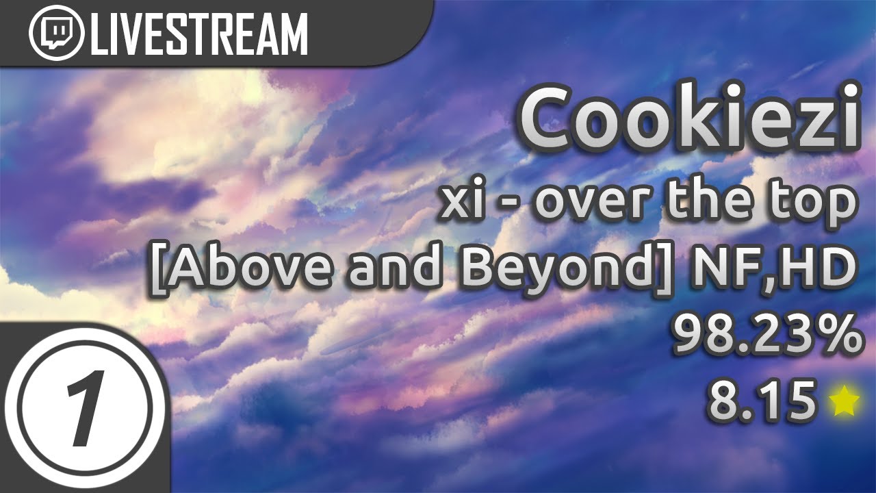 Cookiezi | xi - over the top [Above and Beyond] +NF,HD 8.15* 410/1164x 98.23% 5 Misses