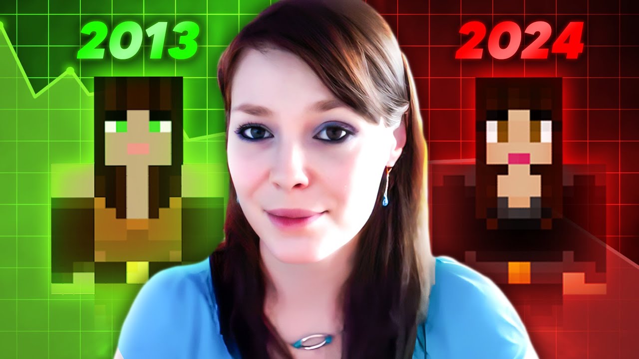 KOBIETA która PODBIŁA polski YOUTUBE