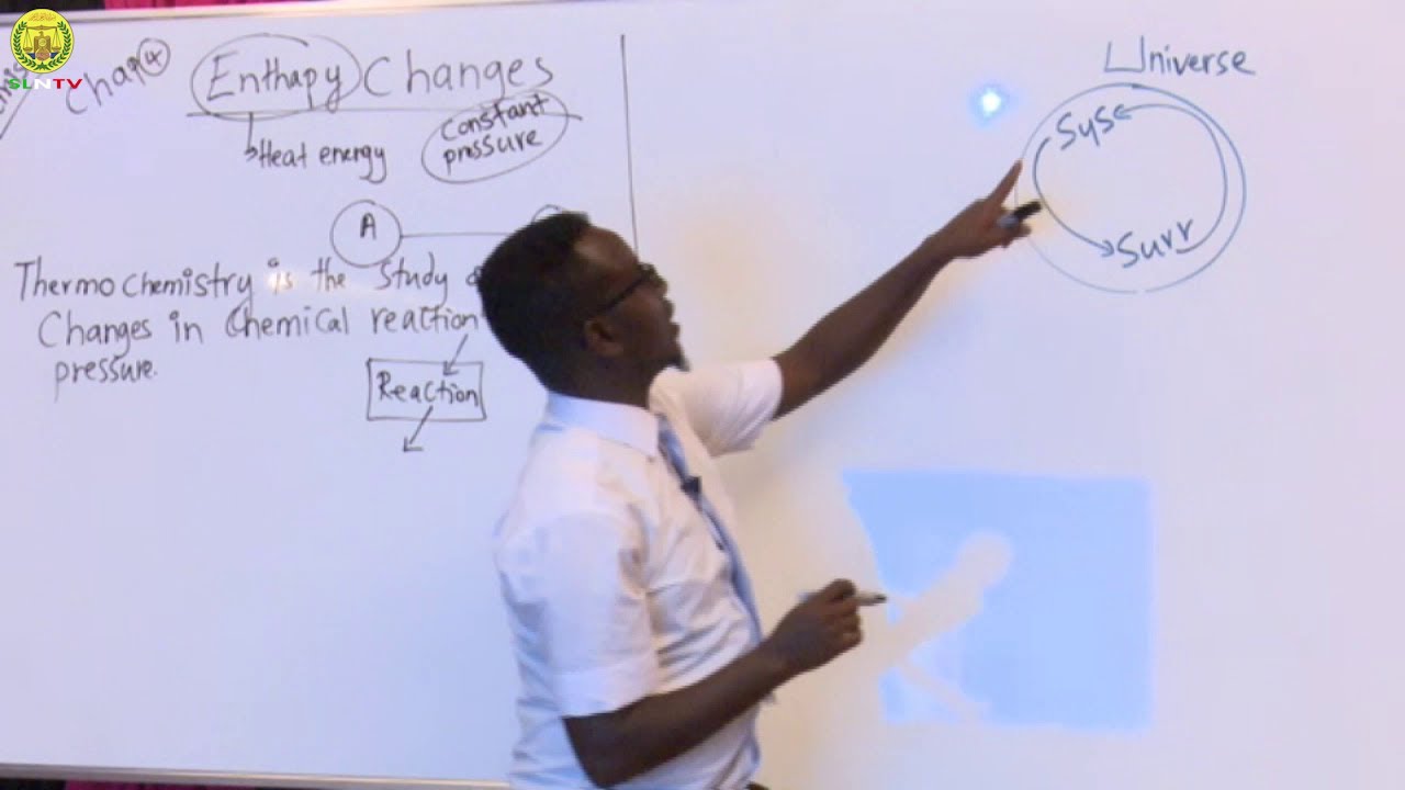 Casharka 01 | Chemistry Form Four | Ch.4 © SLNTV