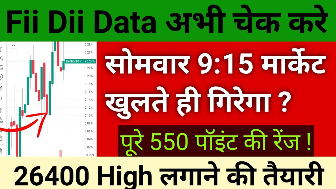 Monday Market Prediction . Nifty and Bank nifty Prediction For Monday #trading 5 January 2026
