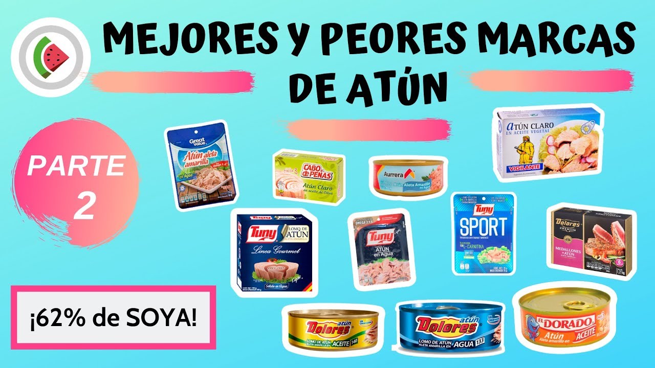 ¿Qué hay en las marcas de atún? PARTE 2 | Nutrimomento
