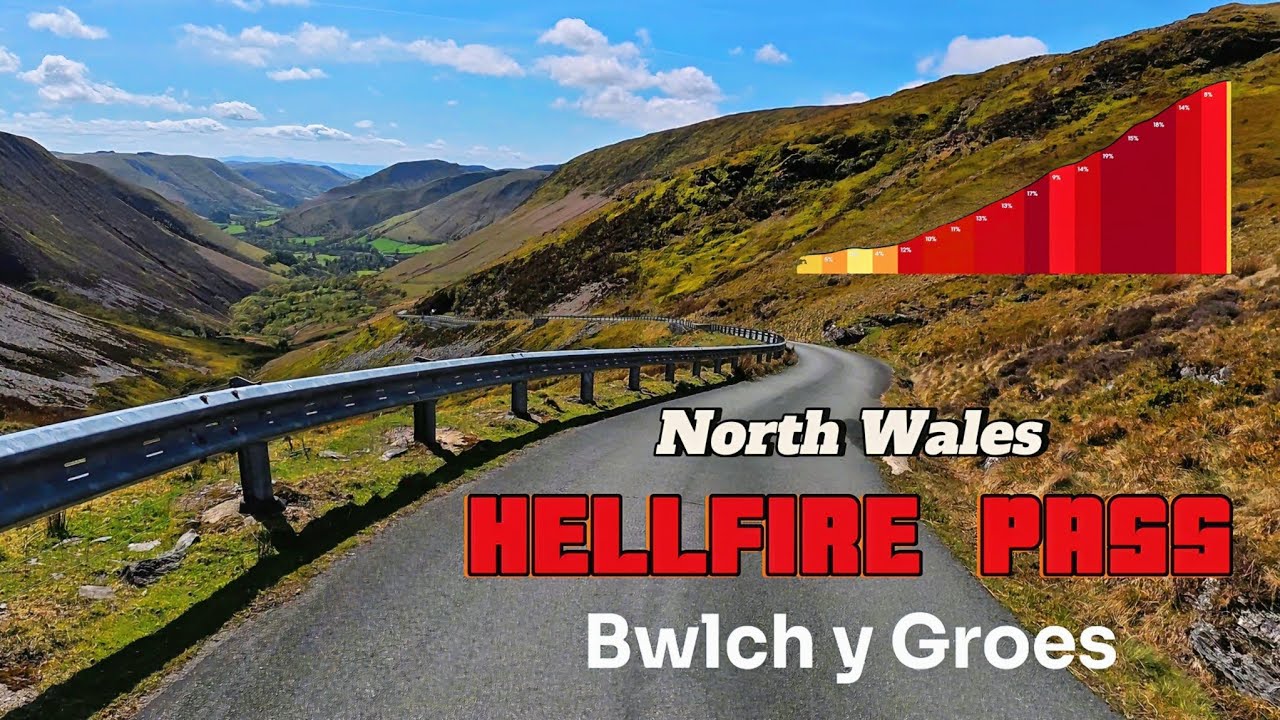 North Wales Hellfire Pass Bwlch y Groes.