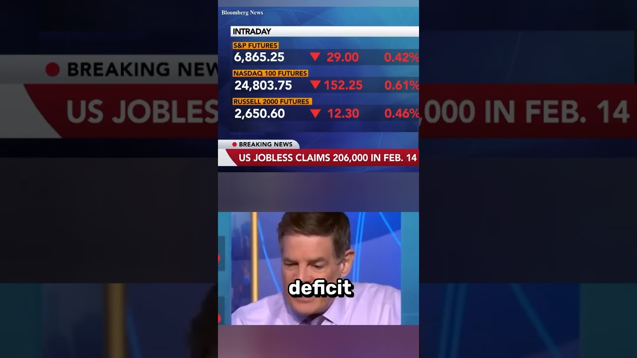 Economic Impact of Trump's Tariffs