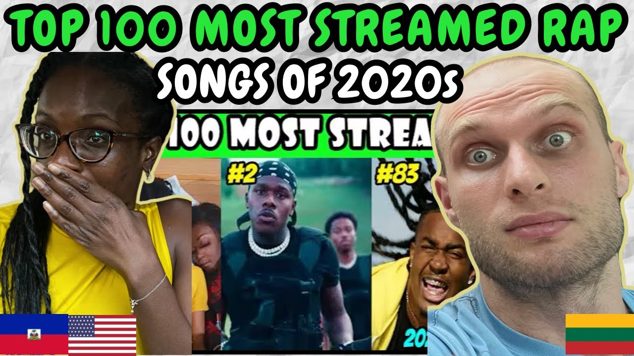 REACTION TO TOP 100 MOST STREAMED RAP SONGS OF THE 2020s! (SPOTIFY) | FIRST TIME WATCHING