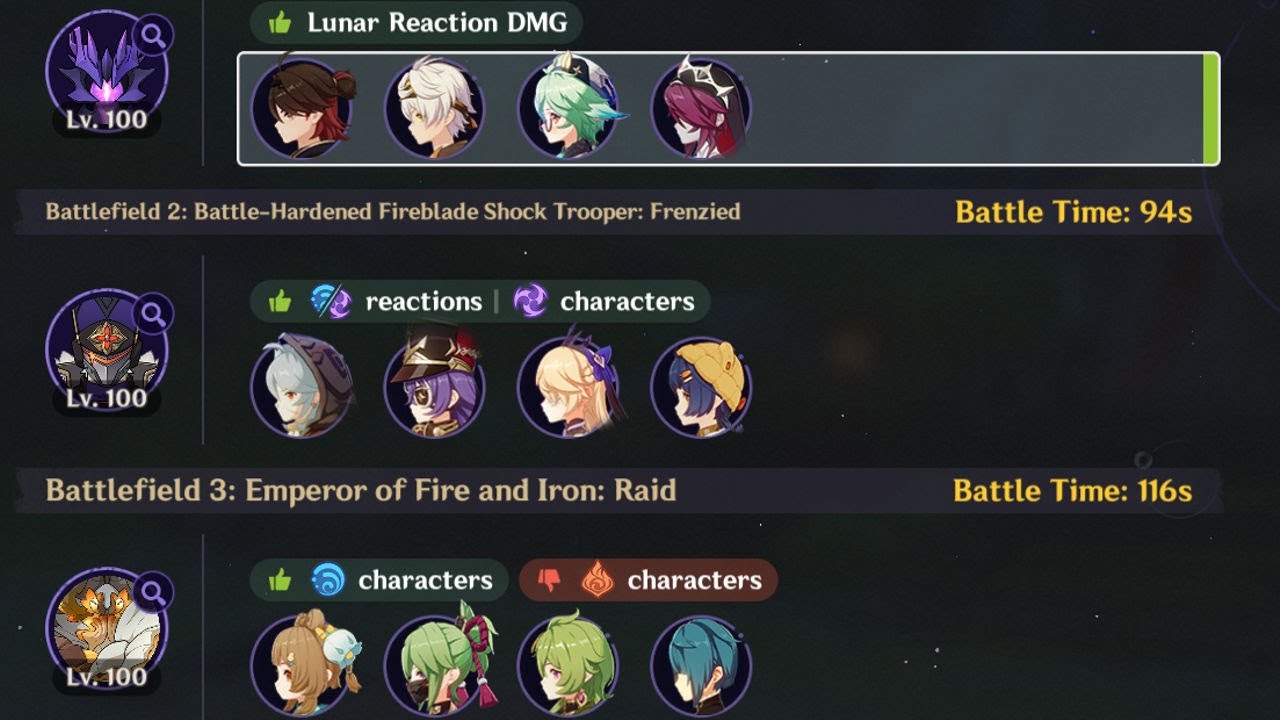 4 Star Only Stygian Onslaught Menacing Difficulty | 6.3 Genshin Impact