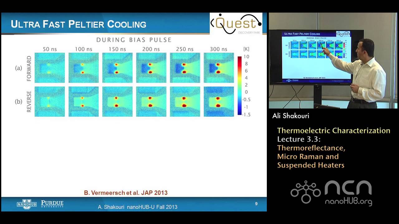 nanoHUB-U Thermoelectricity L3.3: Nano/Macroscale Characterization - Thermoreflectance