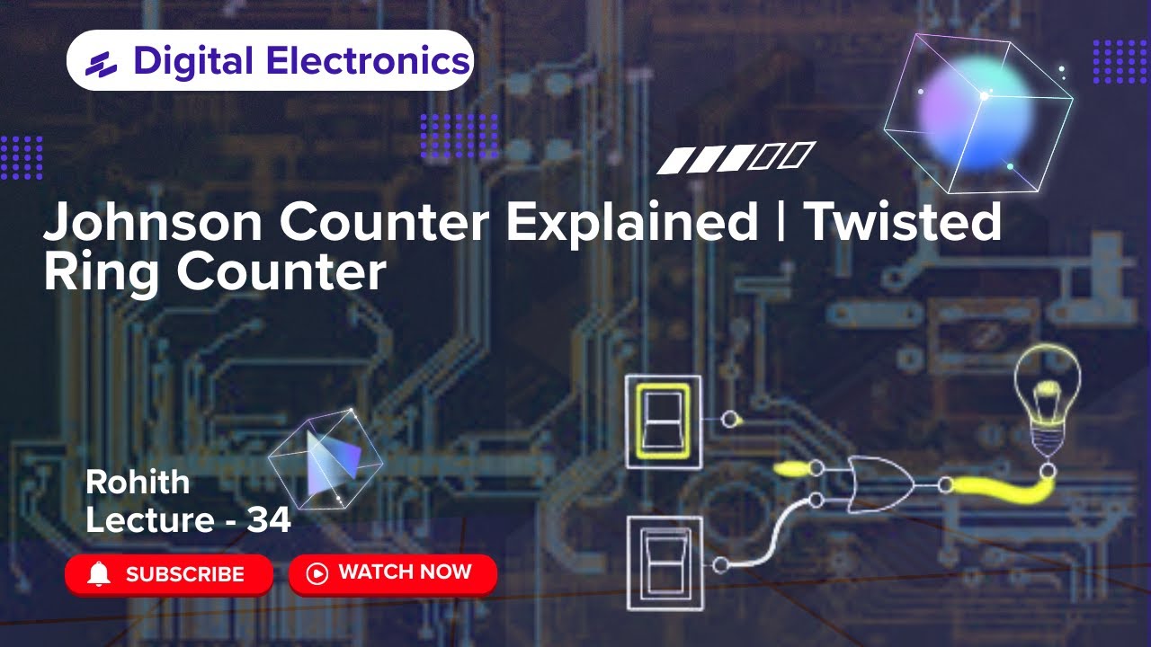 34 Johnson Counter Explained | Twisted Ring Counter | Working & Waveforms