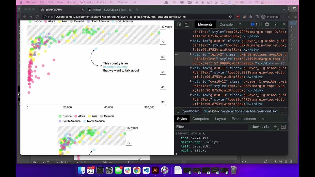 JavaScript interactivity with ai2html Illustrator exports (including D3)