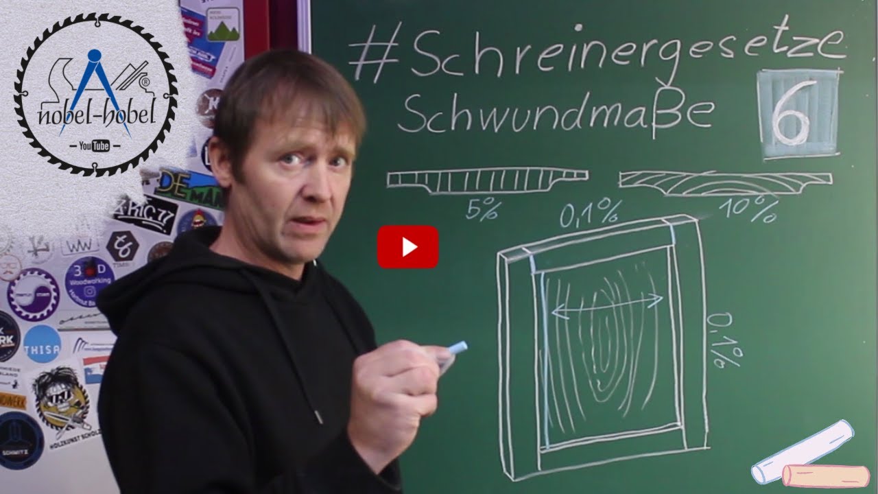 Schwundmaße 6️⃣ #Schreinergesetze