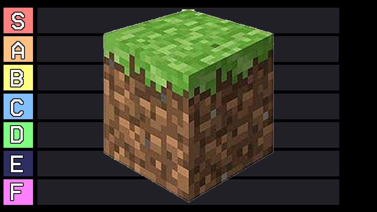 Best Minecraft Parody Tier list